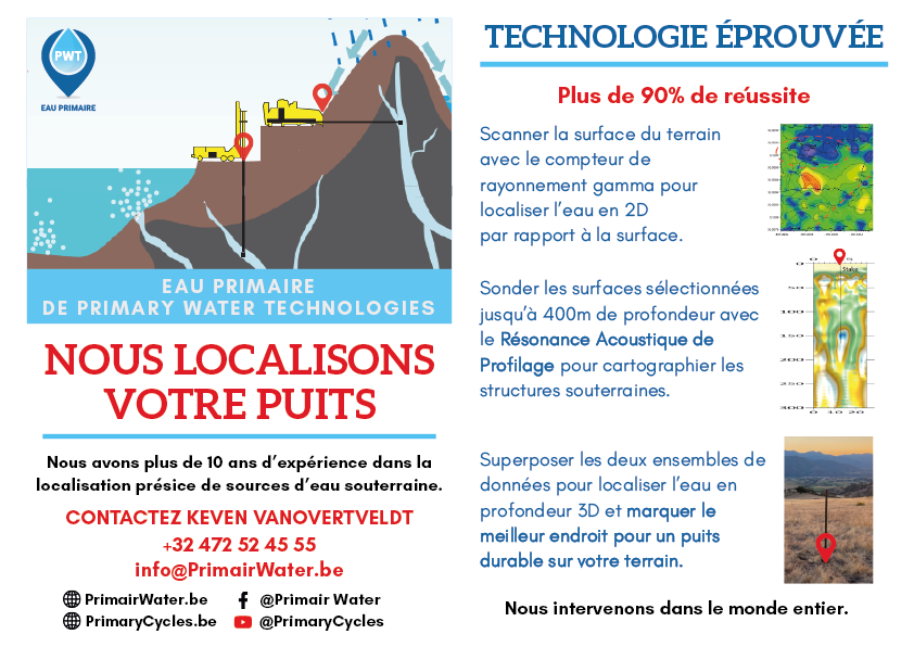 Primair Water Flyer